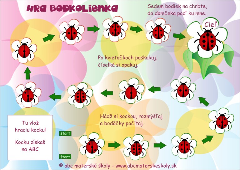 itreativna hra lienka